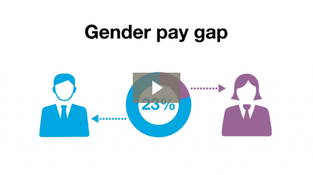 CMI gender pay gap