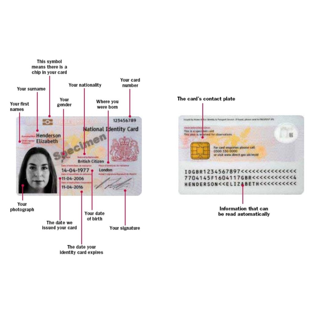 Plans for ID cards: opposed in 2006, supported in 2015